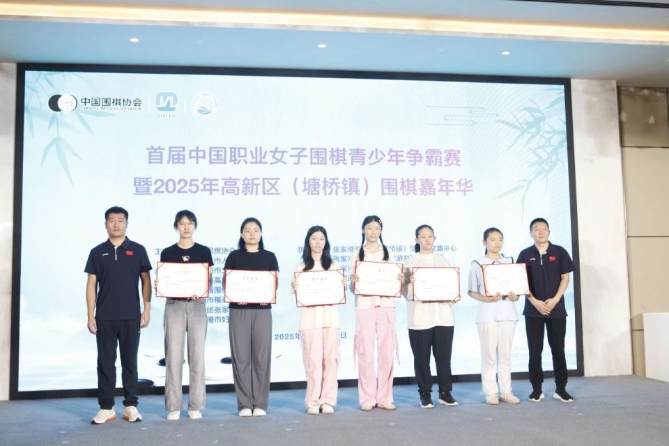 一项职业围, 最终轮比赛, 于右上和右