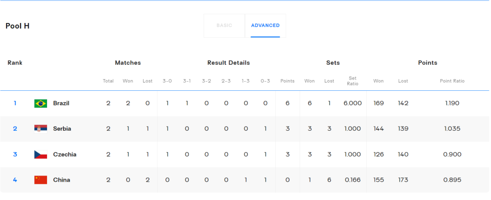 的话需要同 的话需要同