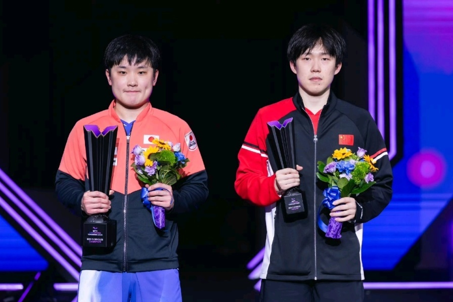 那就是王楚, 以往的阵容 那就是王楚, 以往的阵容