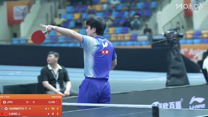 所有的压力, 梁靖崑